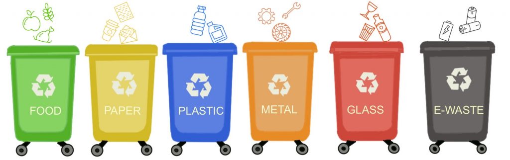 Image depicts eight different trash cans used to recycle different recyclable items. 