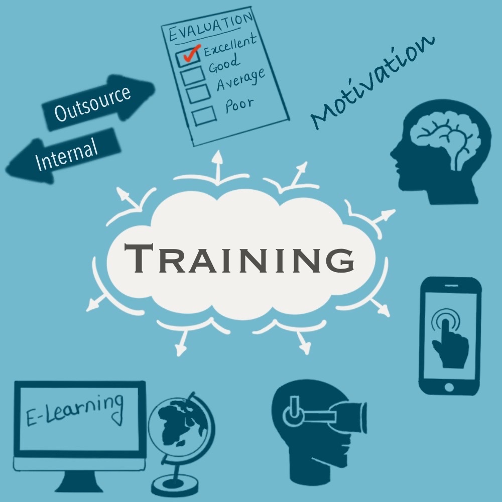Mind-map-like illustration – the word “training” is placed in the cloud in the middle; it is surrounded by various icons representing training.