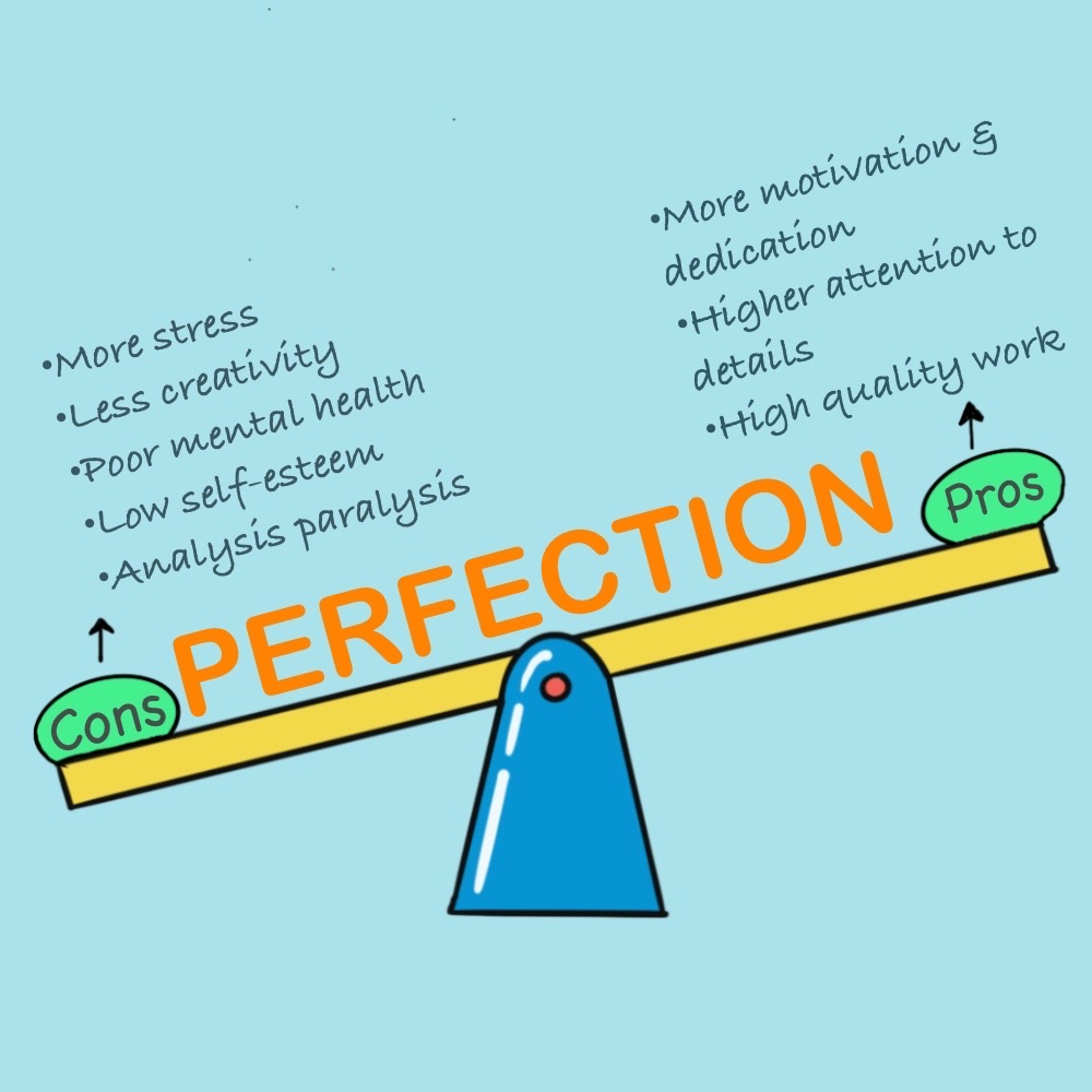 An illustration of a balanced swing - above it are lists of pros and cons of striving for perfection.
