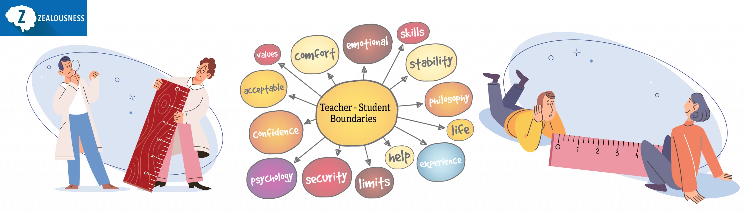 Teacher-Student Boundaries — The Fine Line Schools Must Reinforce