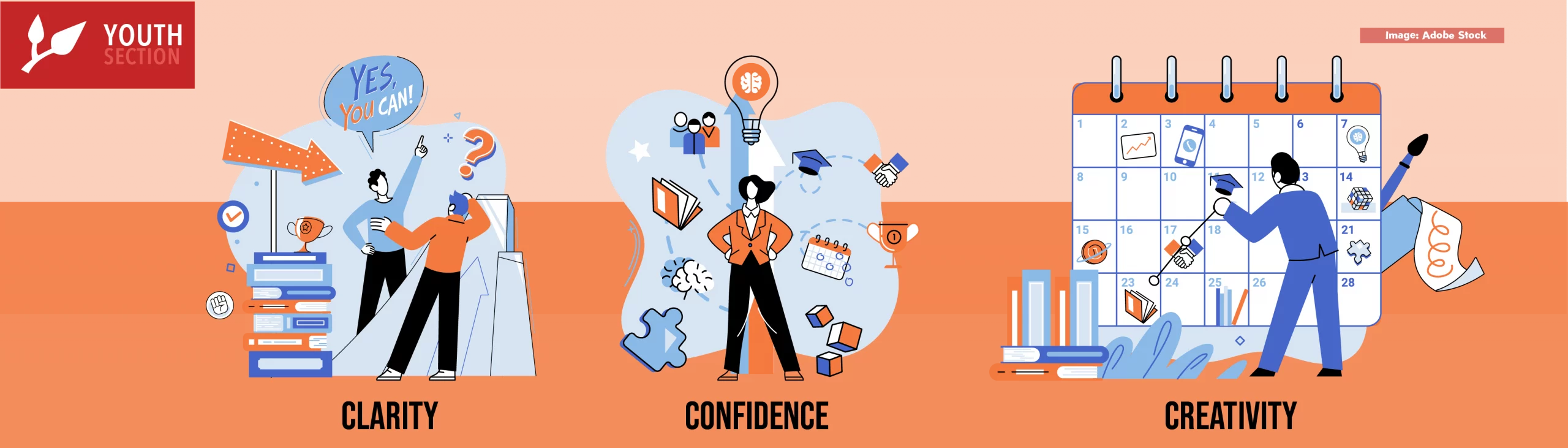 How to Achieve Personal Growth Through Clarity, Confidence, and Creativity