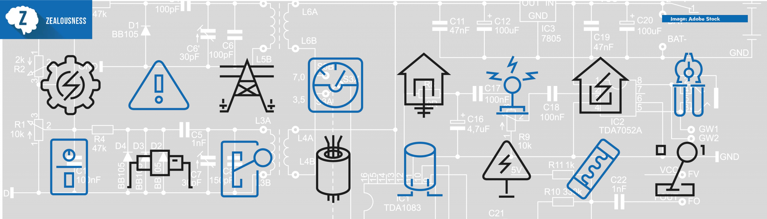 The Discovery of Room-Temperature Superconductivity and Why It Could Change Everything