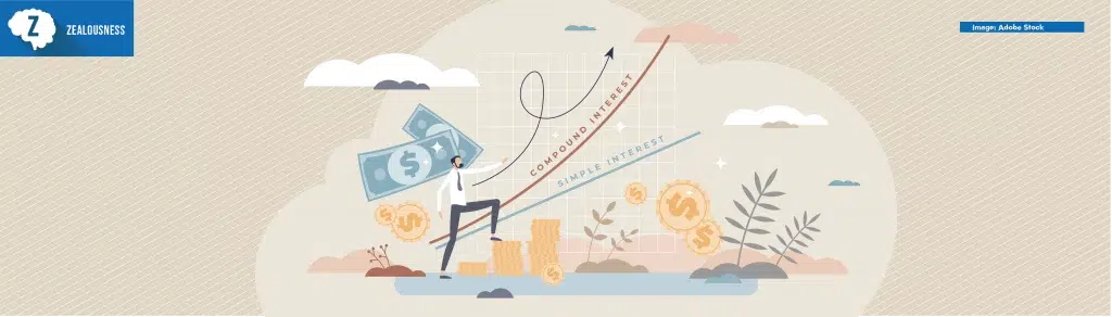 Compound interest rate, money investment growth tiny business person concept. Increasing financial profit. Smart long-term asset management strategy for larger future returns. Investor success formula