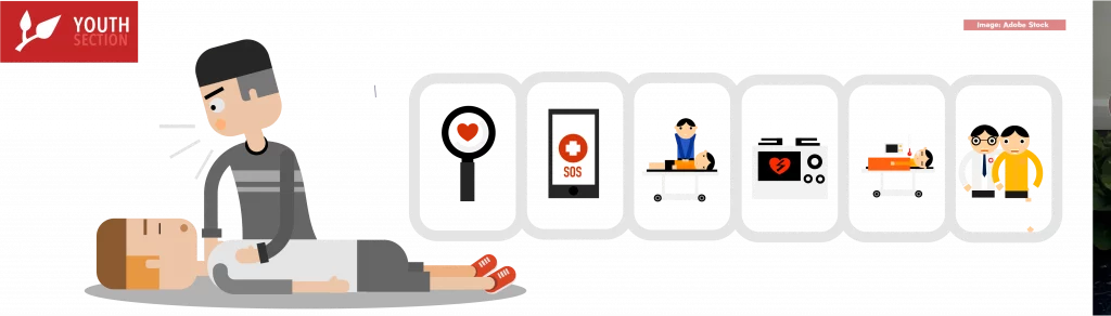 Person doing basic CPR plus in-hospital chain of survival icons.