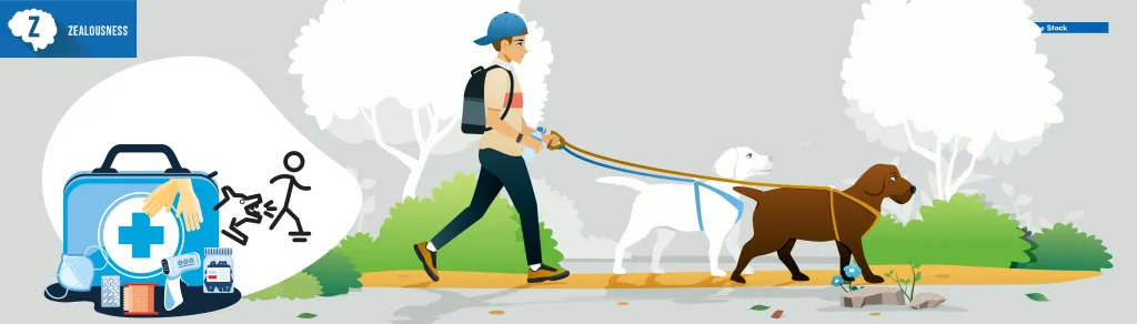 Man walking his dog in the park on a gray background + Attack Bites Dog Outline Icon + first aid kit vector