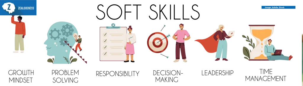 Soft skills development educational vector banner