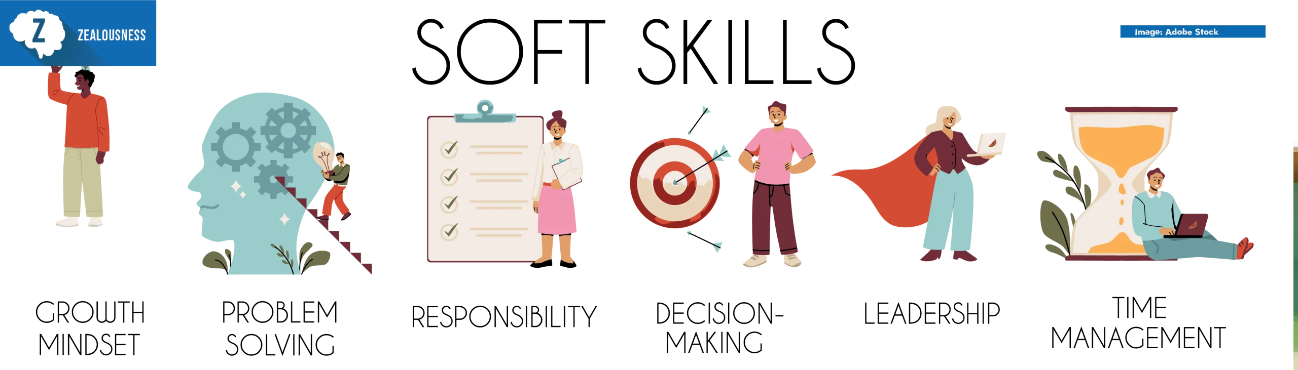 Why Leadership Development Workshops Matter for Workplace Success